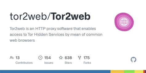 Web2Tor and Tor2Web are reverse proxies which allows clearnet users to access Tor Onion Sites (AKA Hidden Services), and there are a variety . . Tor2web unblocked